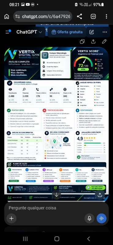 Análise vertix score
